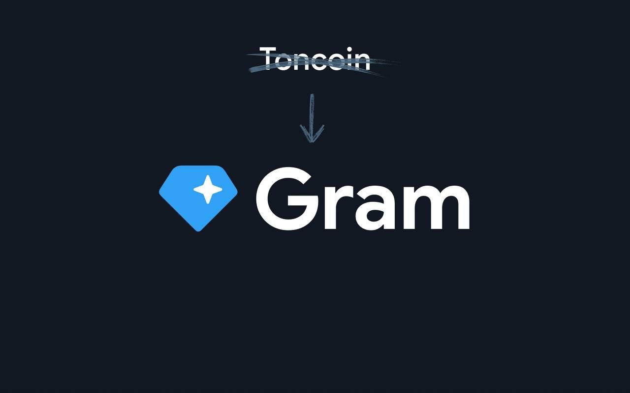 ton to gram rebranding