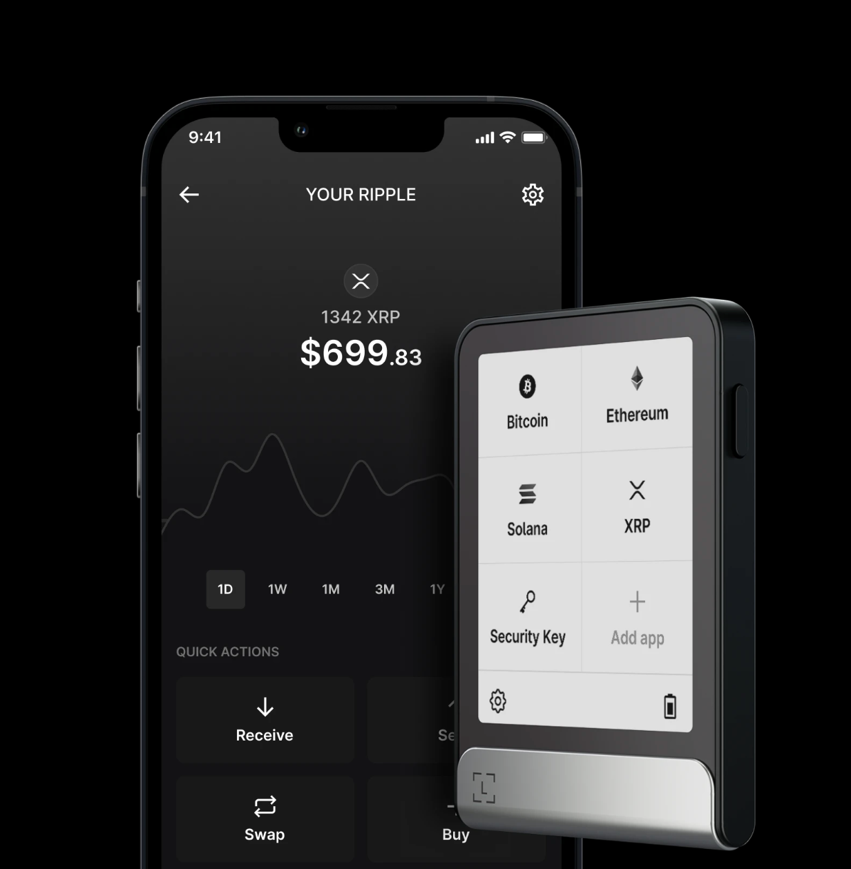 Ledger.